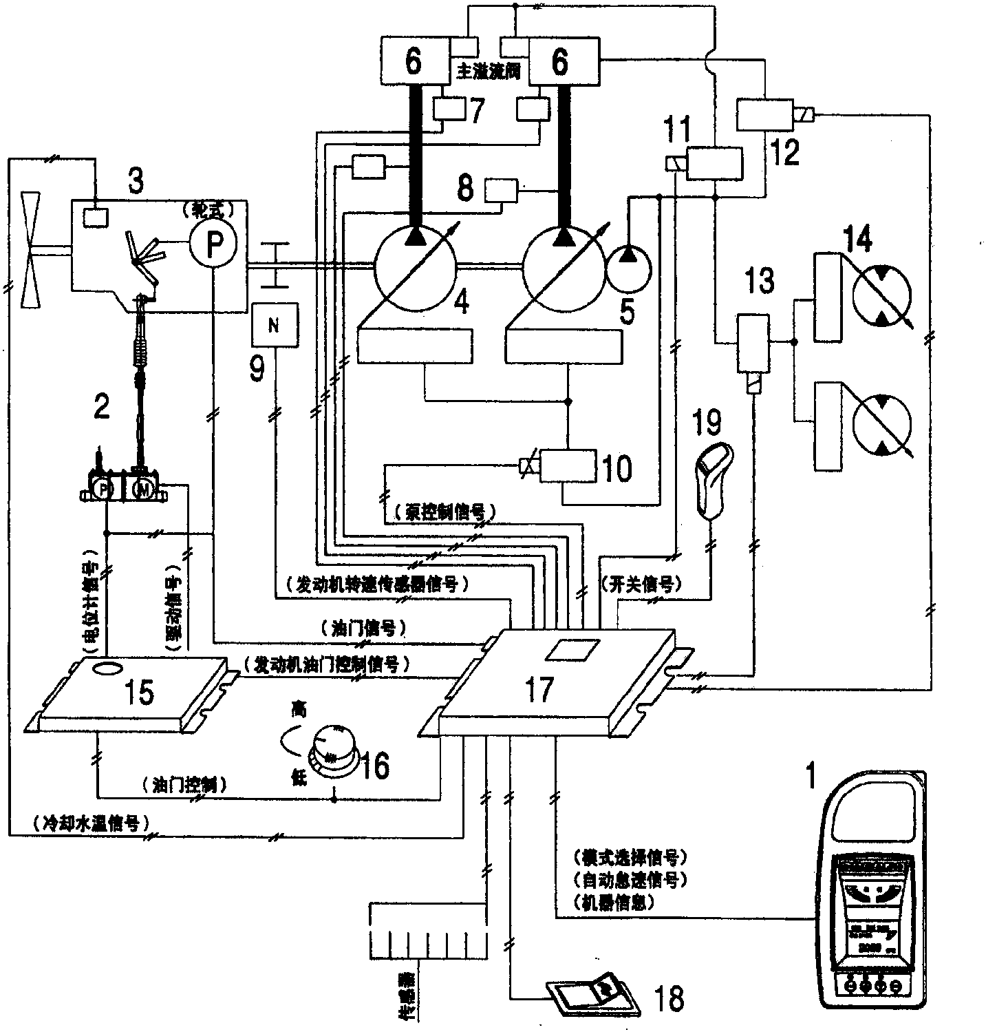 电气液压控制系统